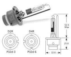 Žarnica d2r 35w xenon - osram