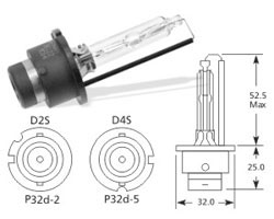 Žarnica d2s 35w xenon - osram